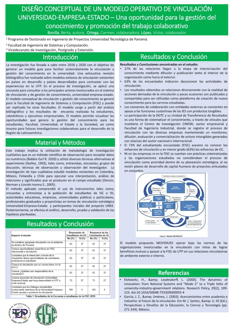 02-POSTER DIGITAL DISEÑO CONCEPTUAL DE UN MODELO OPERATIVO DE VINCULACIÓN UNIVERSIDAD-EMPRESA-ESTADO