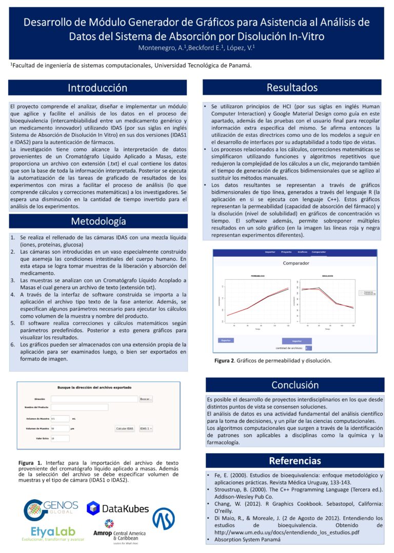 13-POSTER DIGITAL GRAFICADOR BIOEQUIVALENCIA